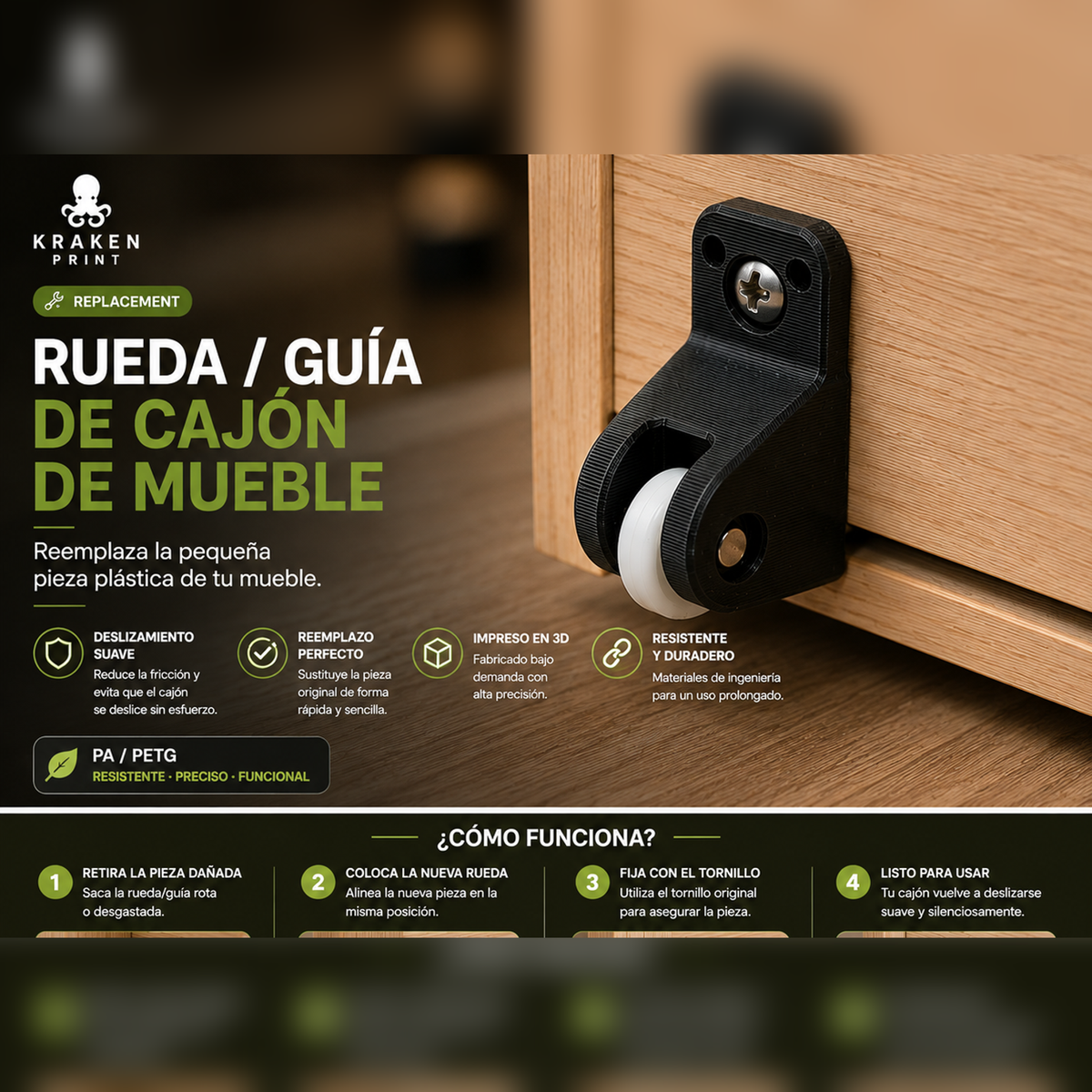 Rueda guía de cajón - portada Kraken Print