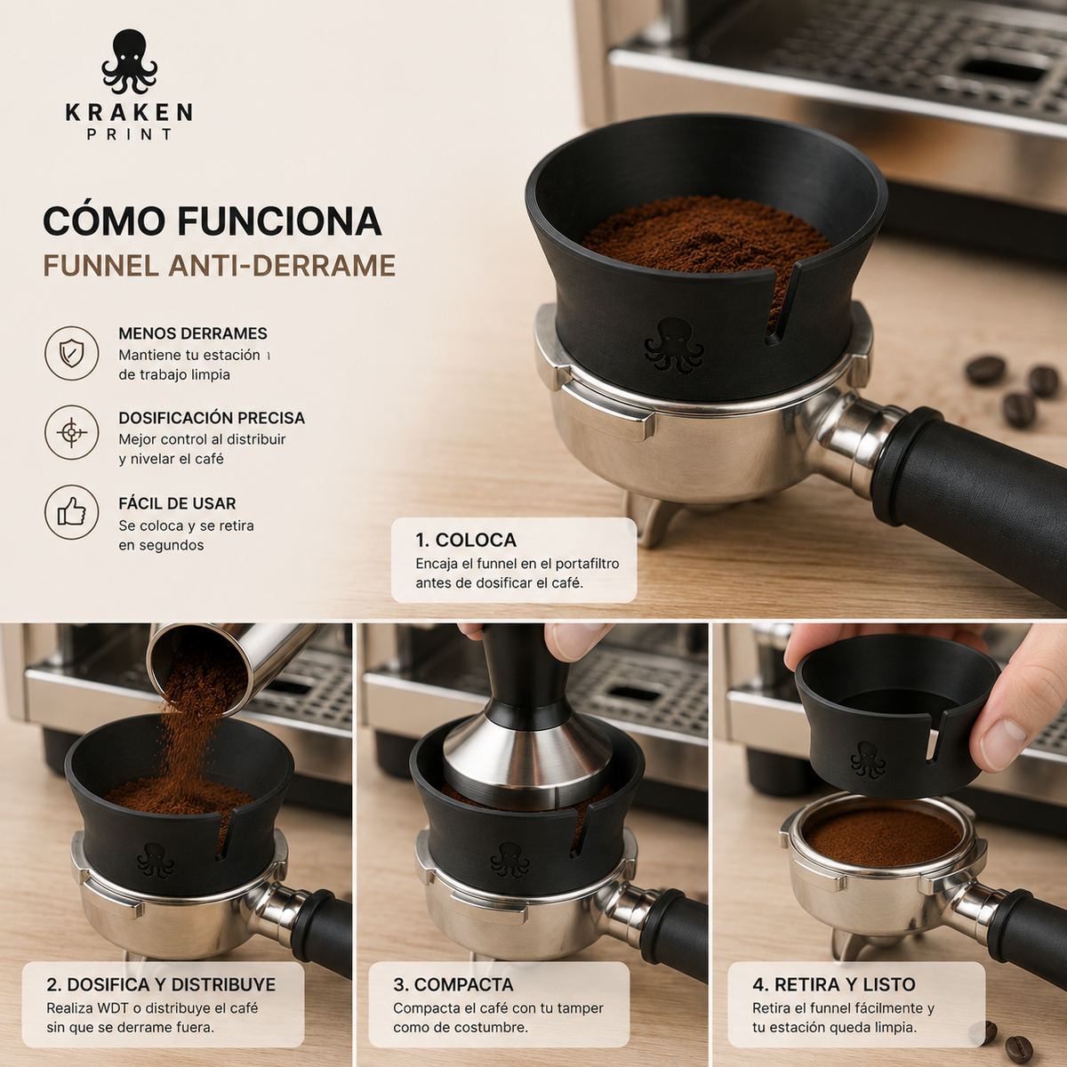 Cómo funciona el funnel anti-derrame para espresso Kraken Print